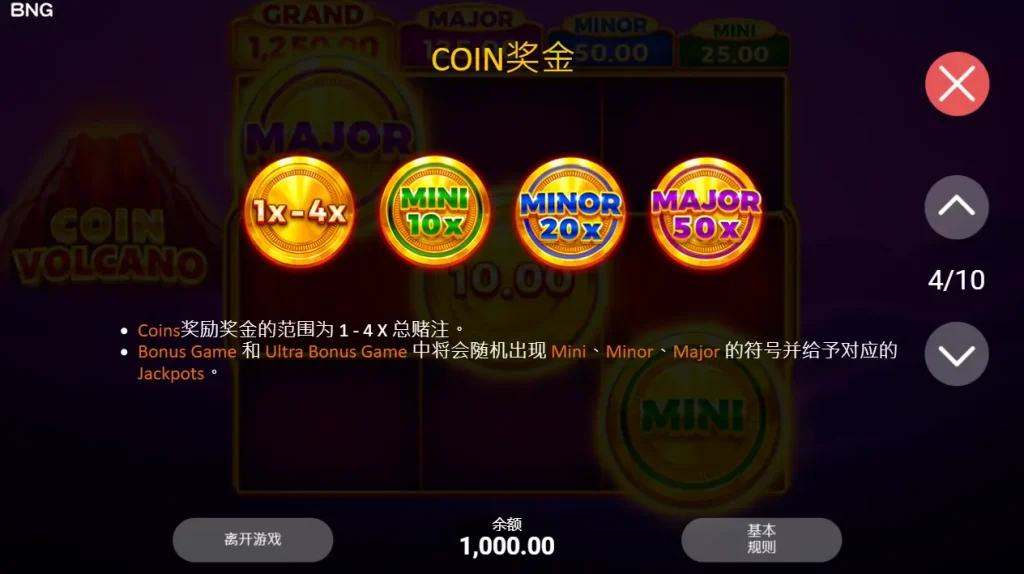 BNG電子 技巧 解析金爆火山賠付表