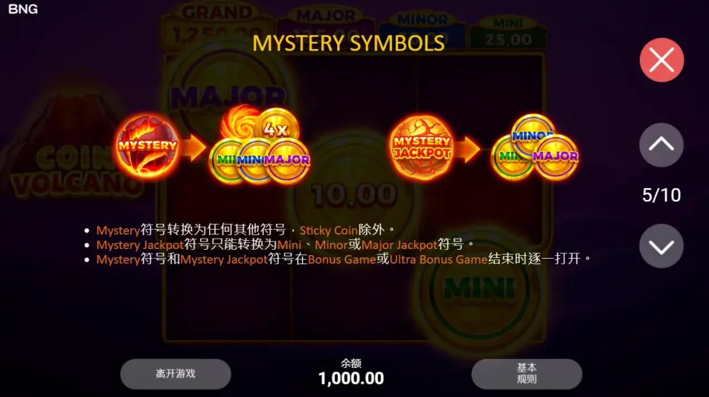 BNG電子 技巧 解析金爆火山賠付表