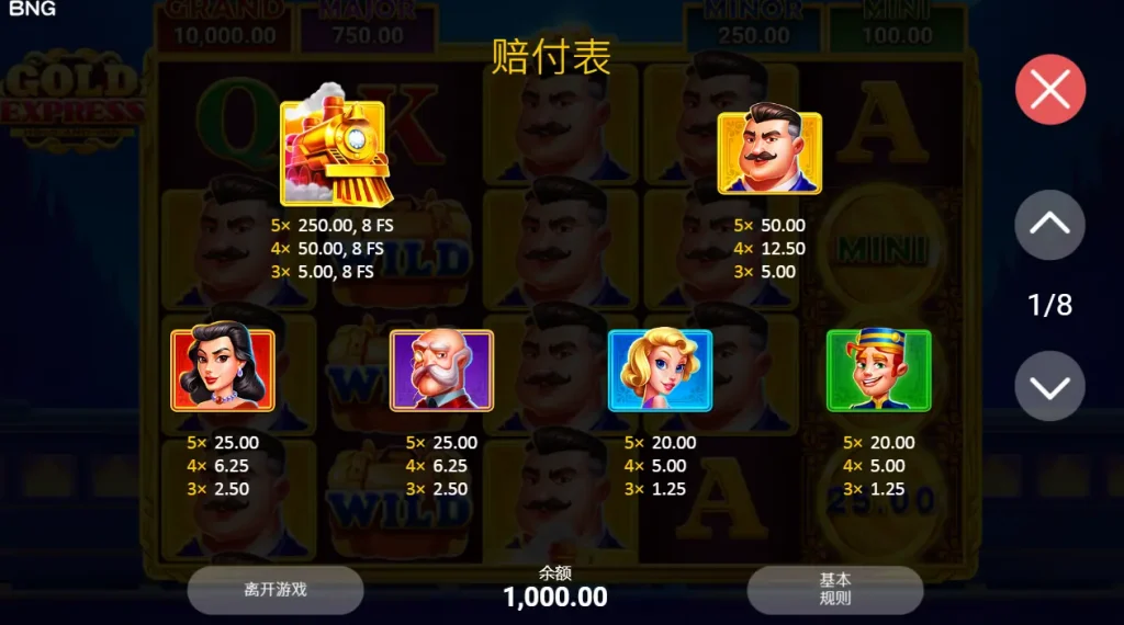 黃金特快車賠付表