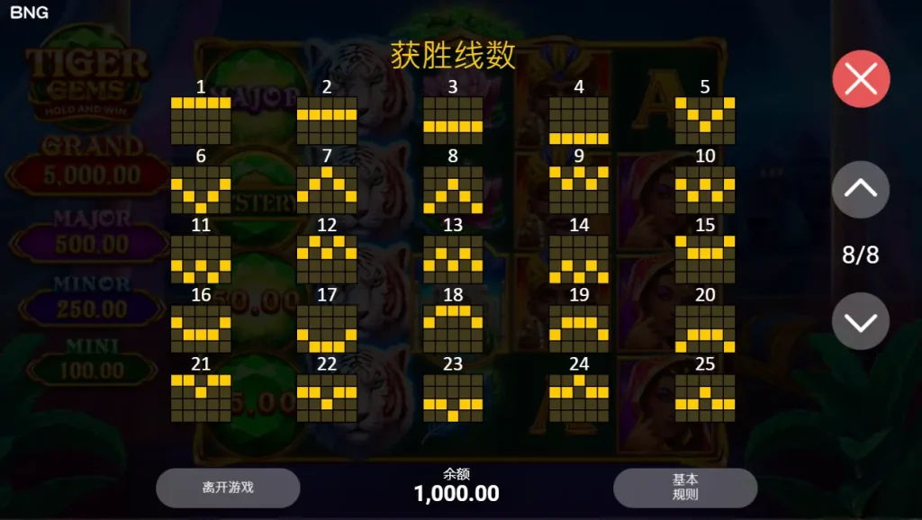 BNG電子遊戲 免費 試玩 白虎傳 遊戲規則