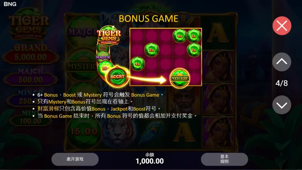 BNG白虎傳 免費遊戲