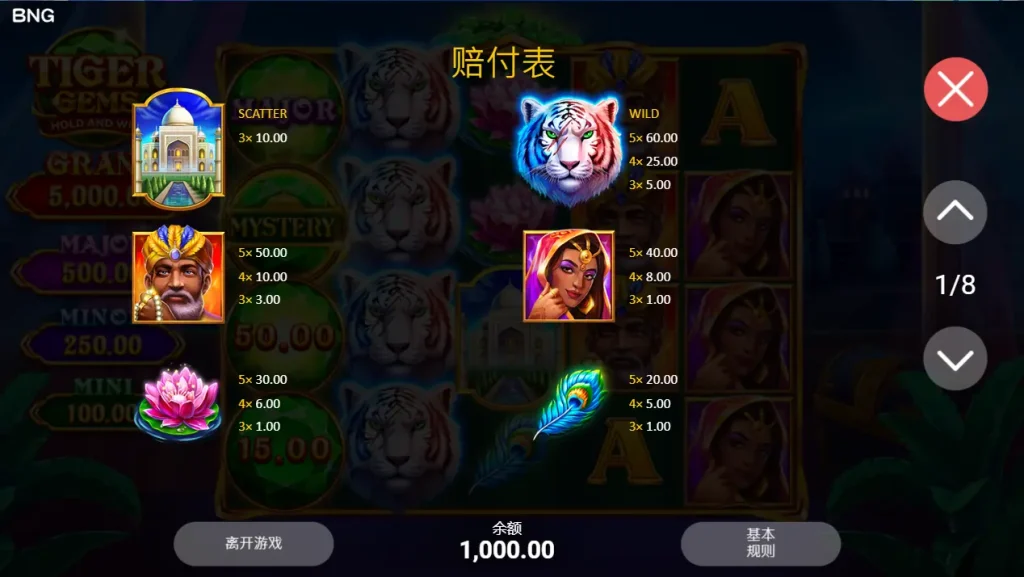 BNG電子遊戲 免費 試玩 白虎傳 遊戲規則