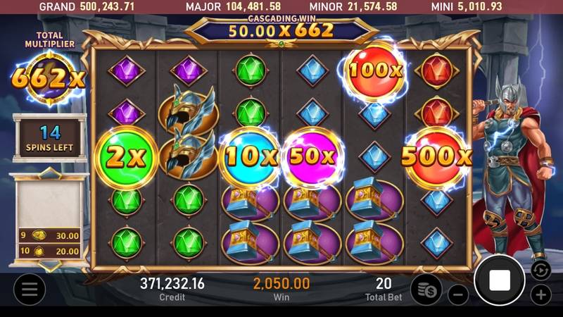 RSG雷神之錘老虎機玩法全解析:盤面規則、核心機制與新手上手指南